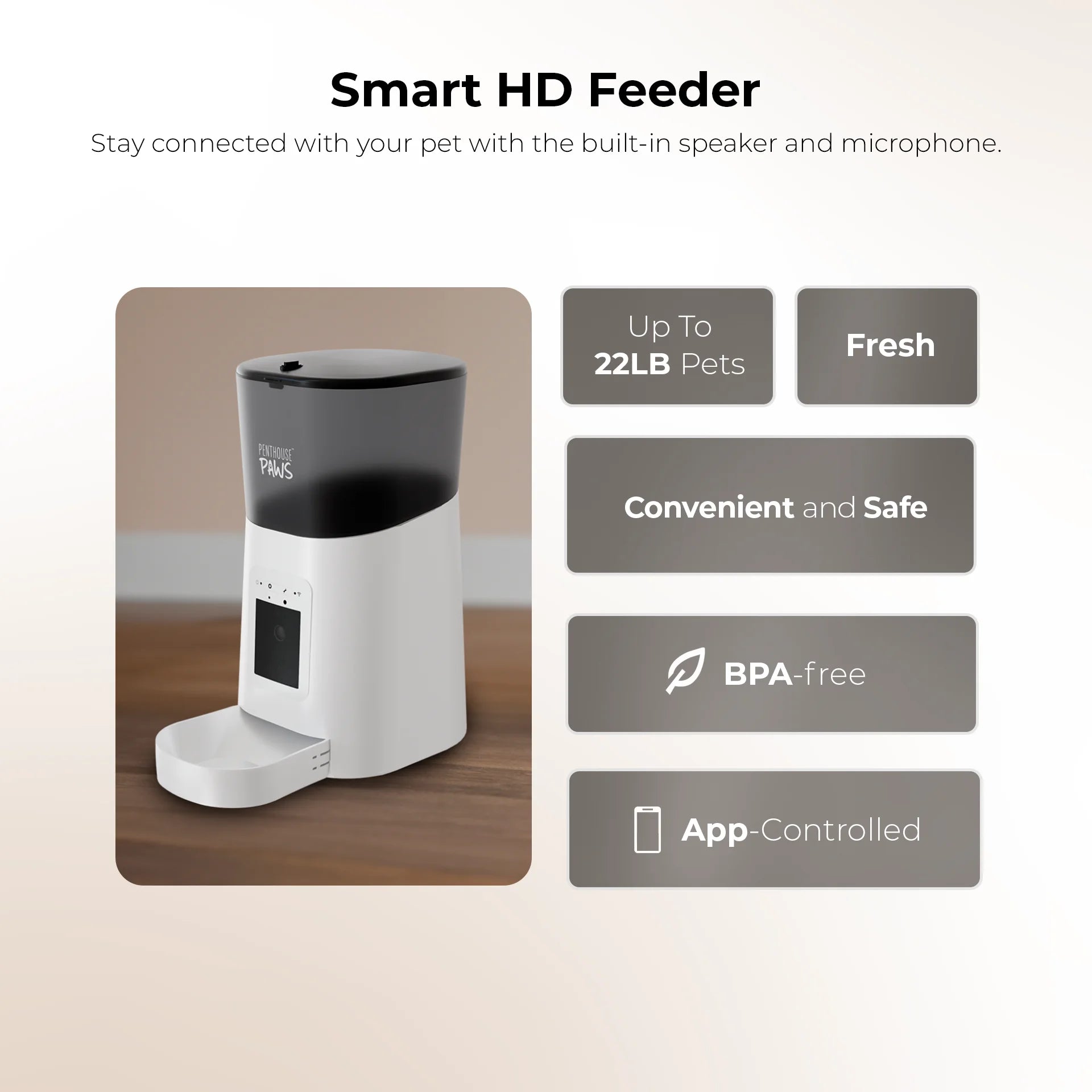 Smart HD Automatic Pet Feeder, 6L Dry Food Capacity, 1080P Camera, 2-Way Audio, Scheduled Meals, Backup Power, Easy to Clean, Anti-Jam Design for Cat and Dog, White